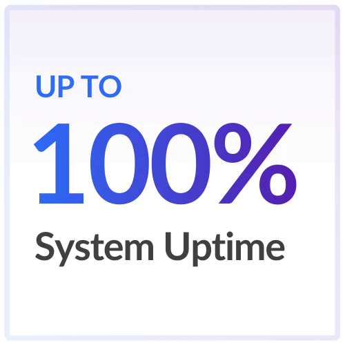 Up To 100% System Uptime